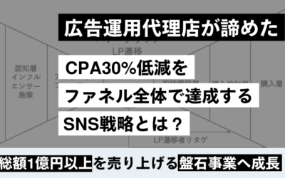 広告代理店が諦めた CPA低減をファネル全体で達成するSNS戦略